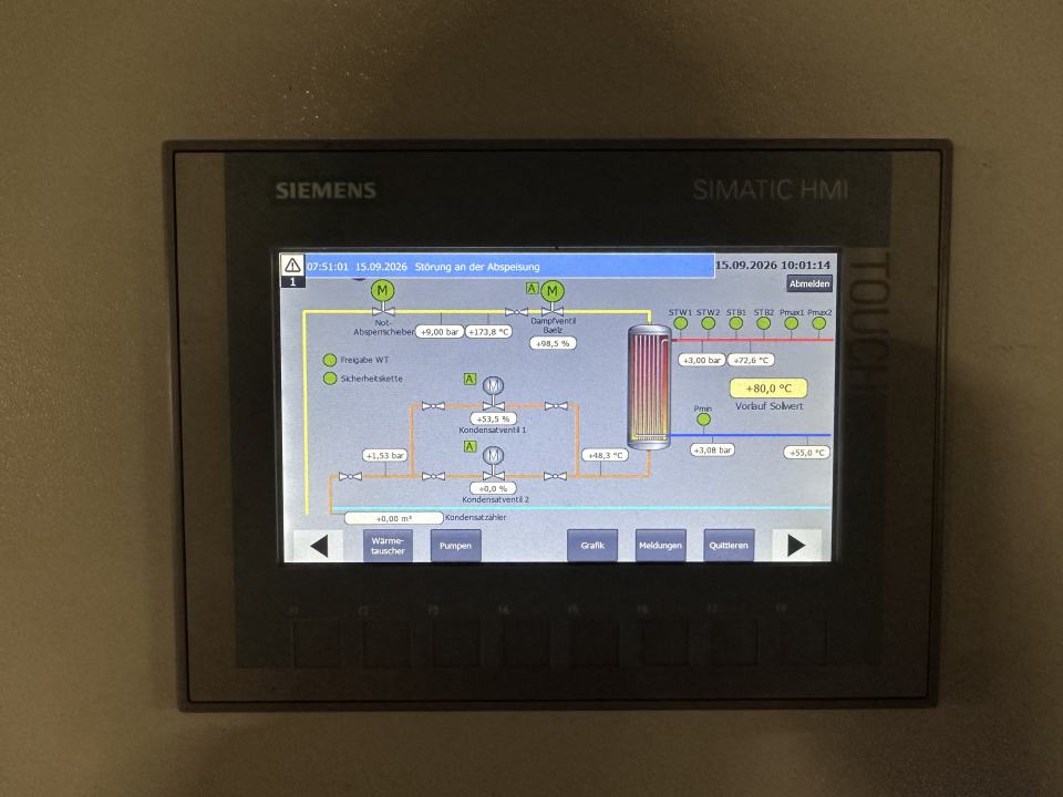 Programmierung und Einrichtung eines Siemens Panel. Die erStellung des Bildes sowie die ko